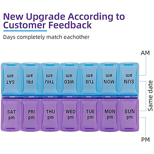 Ugentlig pilleæske 2 gange om dagen 7 dages pilleæskeholder Stor daglig medicinarrangør Rejsepilleæske Pillebeholder