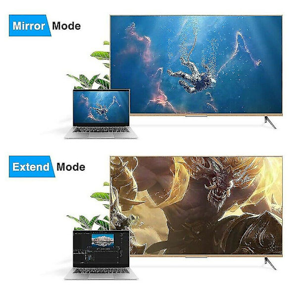 DisplayPort DP - HDMI-naarasadapteri, kaapelimuunnin PC-tietokoneen näytölle