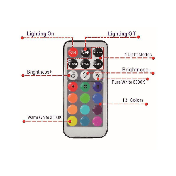 Diving Led Light Remote Control, Color-changing Waterproof Light