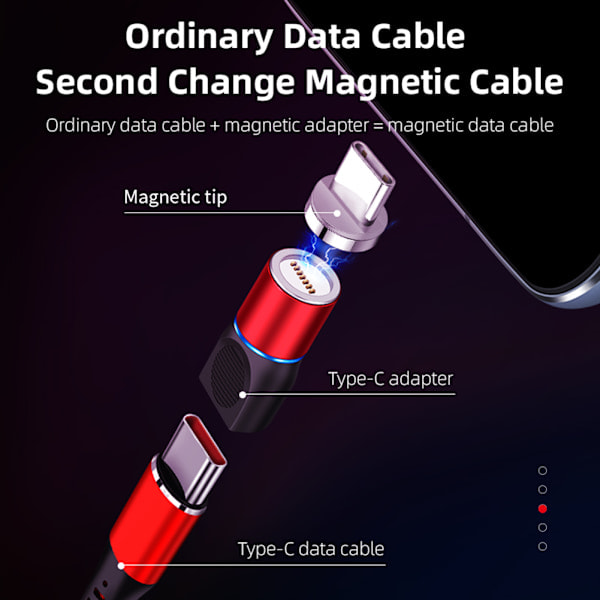 USB Type C Magnetisk Adapter 360° Roterende Magnetisk Telefonkabel Adapter Kobling