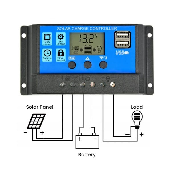 30A Solcelle Laderegulator, Solpanel Laderegulator 12V/24V, Multifunktion Justerbar LCD-skærm med Dobbelt USB-port Timer