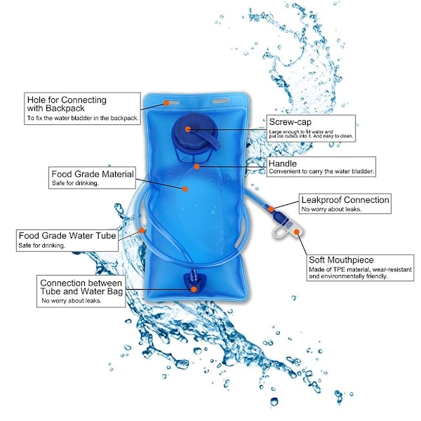 Bærbar vandpose, 2 liters vandpose, lækagesikker vandpose, rygsæksmuligheder, velegnet til løb, vandreture, camping, cykling og bjergbestigning...