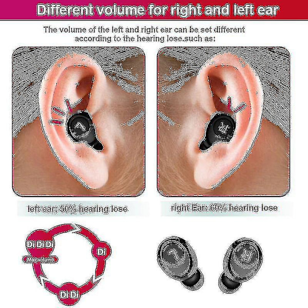 Bluetooth-kuulokojeet Ladattavat kuulokojeet Sovellus Digitaalinen äänenvahvistin kuuroudelle Langaton Aparelho Auditivo Audifonos