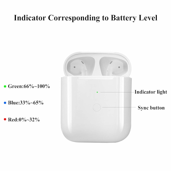 Opladningsetui, trådløs oplader-erstatningsetui med Bluetooth-parrings-synkroniseringsknap uden øretelefoner