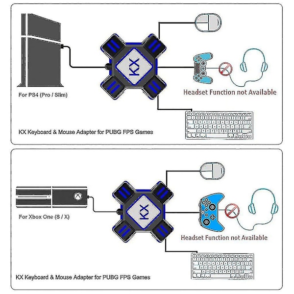 Tukee Ns/ Ps5/ Ps4 / Ps3 / X Series ,näppäimistö ja hiiriadapteri