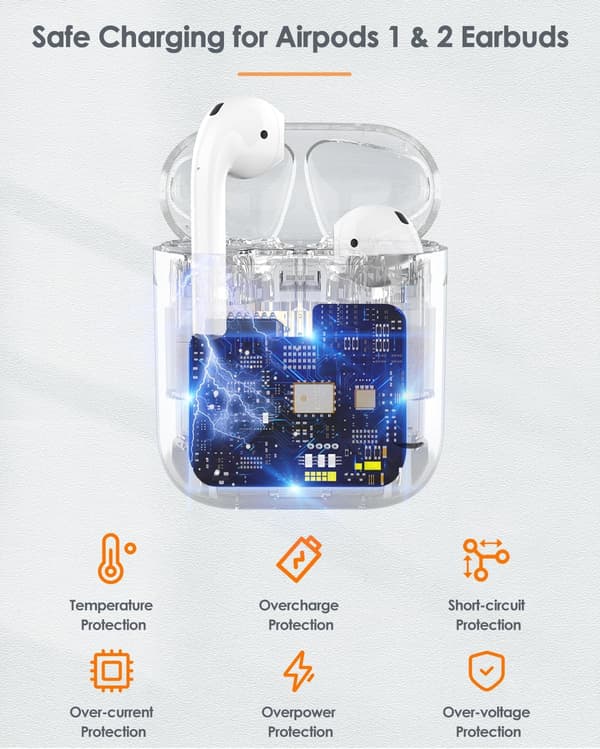 [RM] Charging Case Replacement Compatible with Air-Pod 1st and 2nd Generation, Wireless Charging Case with Sync Button, White