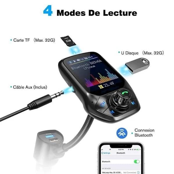 [RM] Bluetooth FM Transmitter, Car Adapter with QC3.0 Quick Charge, 1.8-inch Color LCD Screen & Automatic FM Tuning