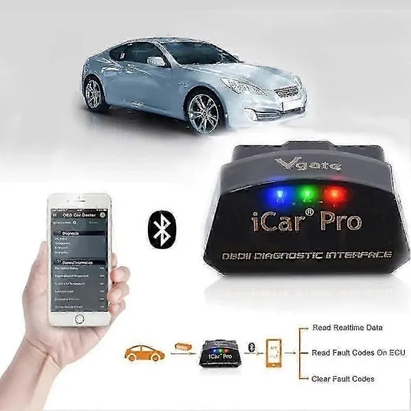 [RM]Vgate Icar Pro Bluetooth 4.0 (ble) OBD2 OBDII Fault Code Reader Car Check Engine Light With Elm327 Adapter