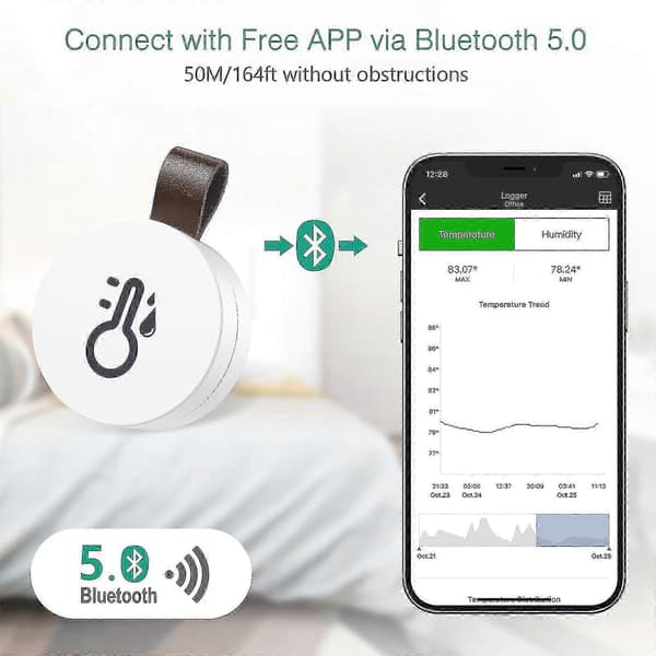 [RM]Bluetooth termometer hygrometer, trådløs termohygrometer mini, med smart sensor-app, datalogger og eksportdata til soveværelse, babyværelse, vinkælder 1 pc