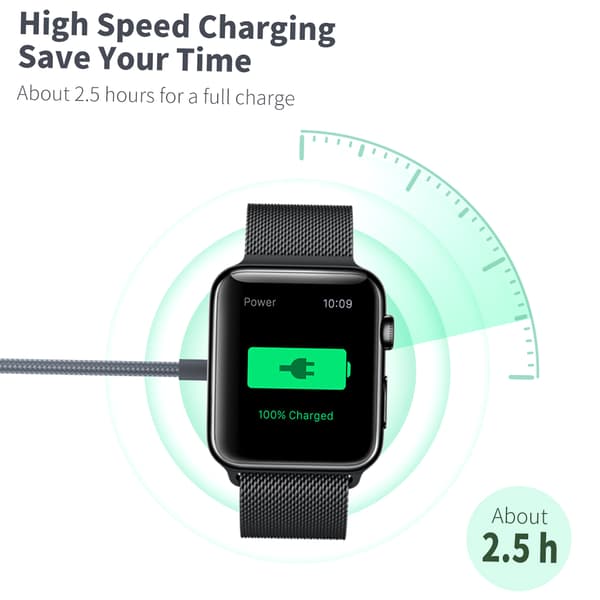 [RM]CACAGOO 1m Magnetic Charging Cable with Nylon Braid for iOS Watch