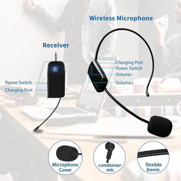 [RM]2025 Latest Model 2.4G Wireless Microphone System for Two People, 50m Long Range, Stable Transmission, Portable Headset Microphone for