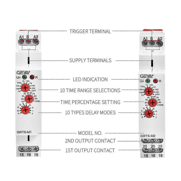 [RM]Geya Grt8-m1 On Off Time Delay Relay 16a Ac/dc12v-240v Multifunctional Din Rail Automatic Timer Relay [DB]