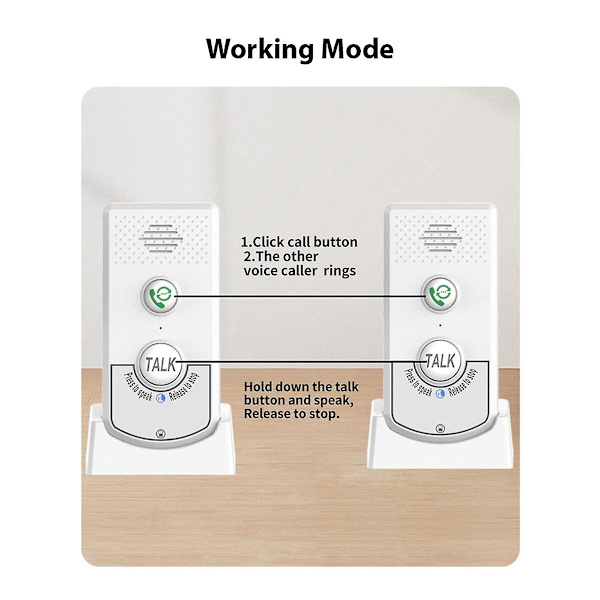 [RM]Wireless Intercom for Home with Voice Communication, Two-Way Call Function, Extra Long Range, Wireless Voice Intercom for Elderly, WELLNGS
