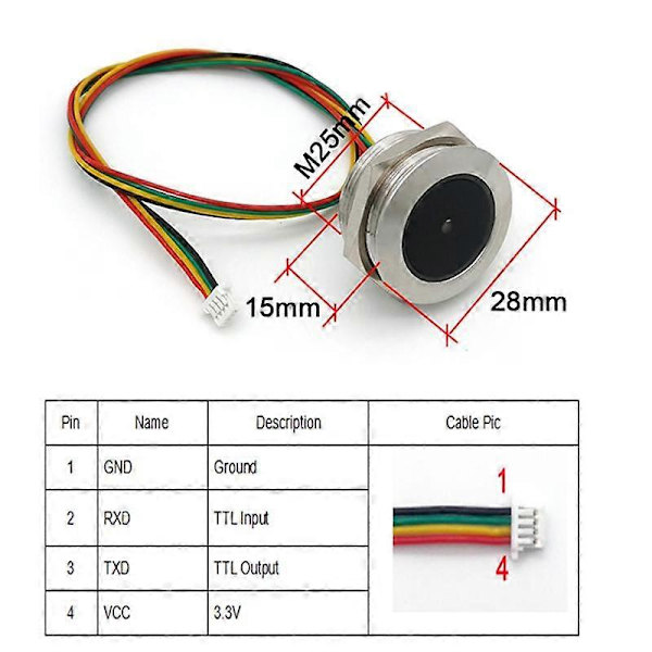 [RM]GM60 UART Stainless Steel Controlled Ring Indicator Light 1D/QR/2D Barcode Scanner QR Code Reader