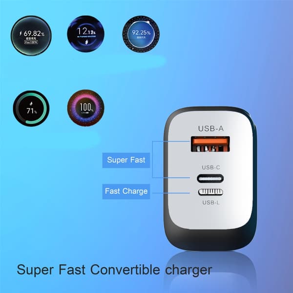 [RM]Portable 200W 3 in 1 USB C USB A USB L Fast Charger with Smartest Chip Technology for Efficient Device Charging Black 0.08