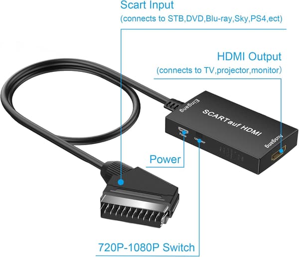 [RM]Scart til HDMI-omformer, Scart til HDMI-adapter, video- og lydomformer, Plug & Play, Scart til HDMI-omformer for dekoder, Xbox, PS3