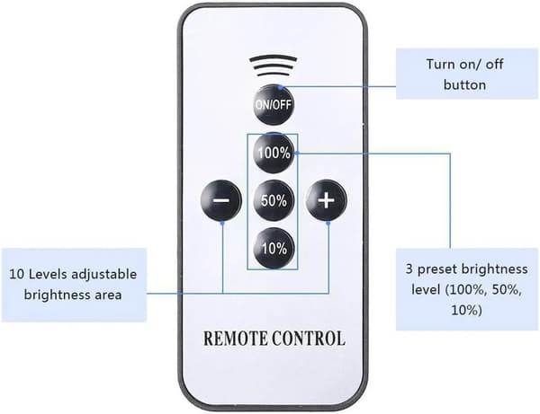 [RM]LED Dimmer, SMY Patio String Lights Dimmer with Wireless RF Remote Control, IP67 Waterproof for Dimming LED Lights
