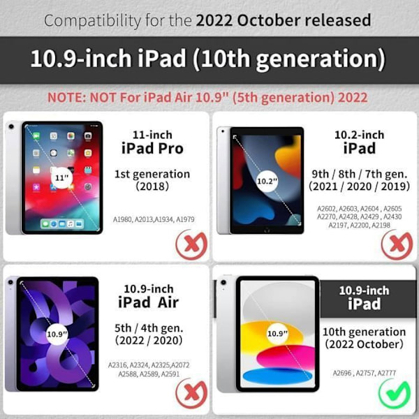 Skyddsfodral Kompatibelt med iPad 11\" (A16) / iPad 10.9\" 10:e generationen - Stötsäkert skydd och stativ med Sleep/Wake-funktion Svart