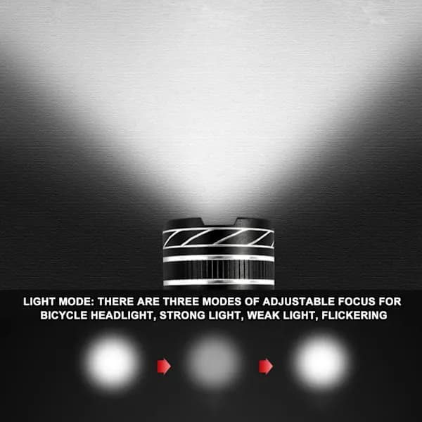 [RM]Super Strong USB Rechargeable Bicycle Light for Night Cycling[CO]