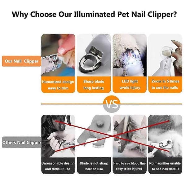 [RM]Pet Clippers for Cat Dog with LED Light, Quick Clip, Durable and Sharp