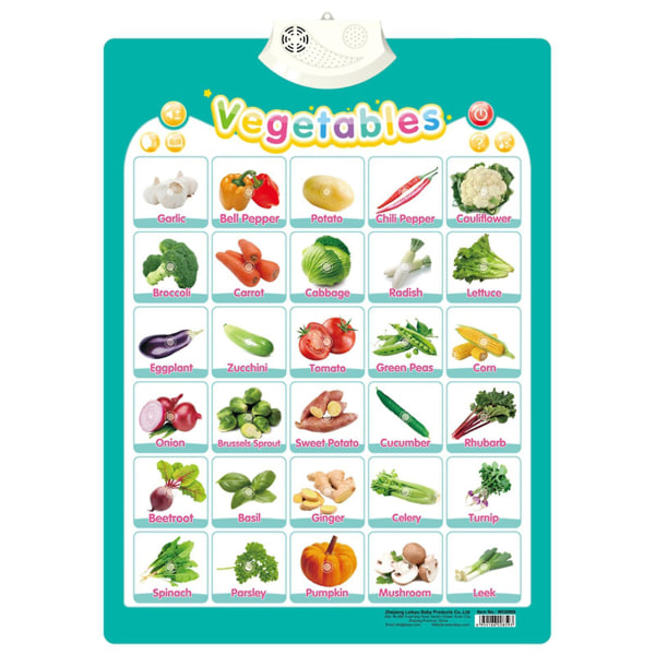 Engelska alfabetet Väggdiagram Förskola & Dagis Lär dig läsa för pojkar Flickor Barn Vegetables