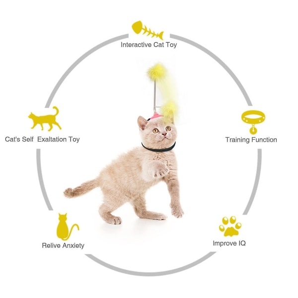 Djurtillbehör Tillverkare Blasts Cat Self-hey Krage Hals Leksak Fjäderfot med kran för att reta Cat Stick Spring Cat Stick Pink