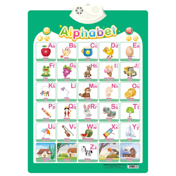 Engelska alfabetet Väggdiagram Förskola & Dagis Lär dig läsa för pojkar Flickor Barn English Alphabet