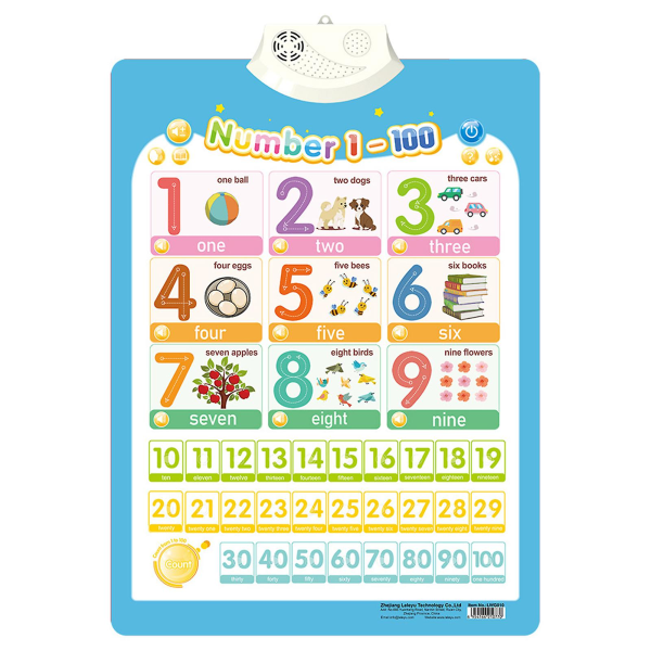 Engelska alfabetet Väggdiagram Förskola & Dagis Lär dig läsa för pojkar Flickor Barn The Number 1-100
