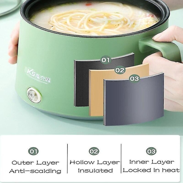 Mini-multifunktionsspisar Non-stick-panna Elektrisk riskokare Matlagningsmaskin Cook Pot Hushållssoves Hot Pot 1-2 personer Green Single Layers