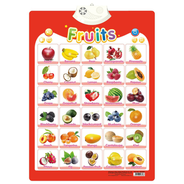Engelska alfabetet Väggdiagram Förskola & Dagis Lär dig läsa för pojkar Flickor Barn Fruit