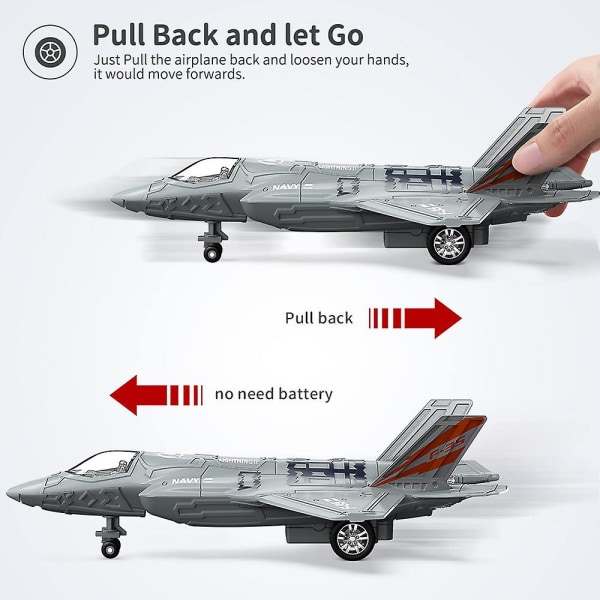 F-35 Amerikanskt stridsflygplan leksak med ljudljusmodell leksak dra tillbaka och gå flygplan militärfans samling barn gåva Blue