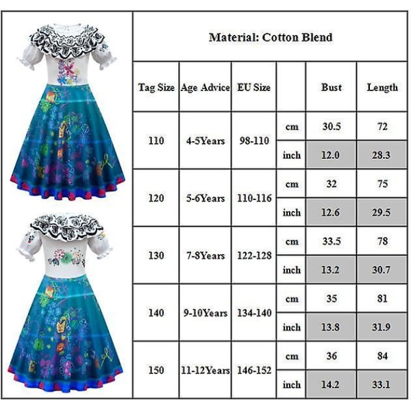 Piger Encanto Mirabel Madrigal Kjole Kostume Cosplay Mirabel Prinsesse Kjoler Outfit 9-10 Years
