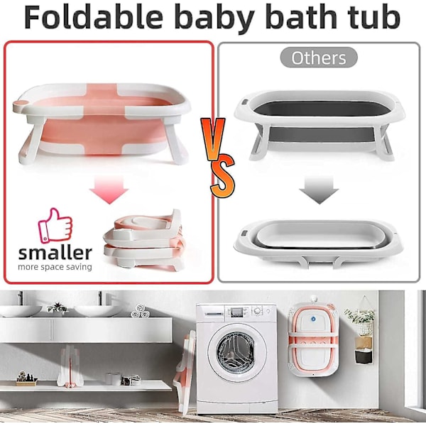 Hopfällbart babybadkar med termometer Pink