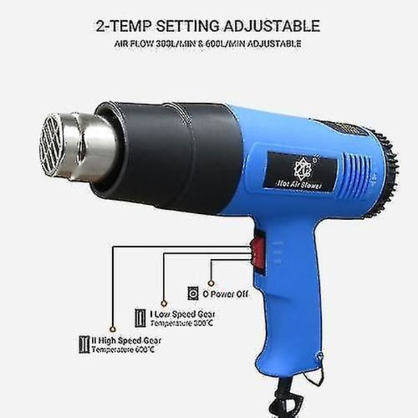 2000w Varmepistol Professionel Elektrisk Varmluftpistol Hurtig Opvarmning Variable Temperaturer Med 2-temp Indstillinger