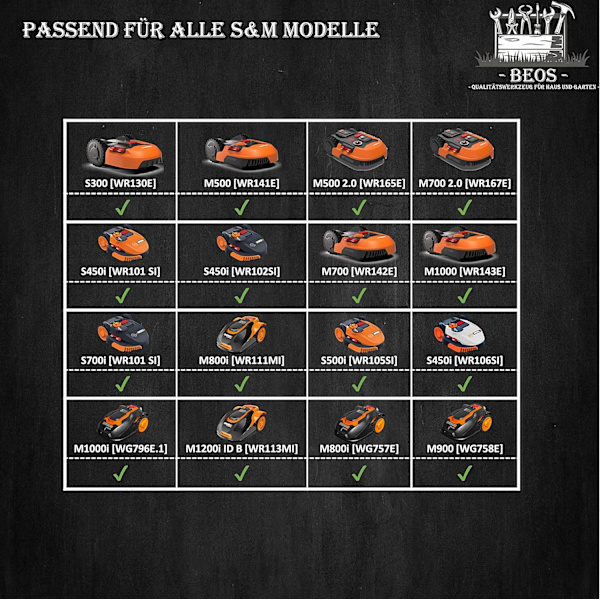 2 x premium rostfritt st?l spikar f?r Worx Landroid S&M - 12 x rostfritt st?l skruv