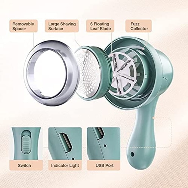 Anti-loing barbermaskin, elektrisk tekstilbarbermaskin 2 blader hvit