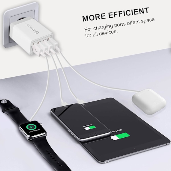 2-pak USB-oplader, 4-ports USB-opladningsadapter med 33W Smart QC 3.0 hurtigoplader, Multi-port strømforsyning til iPhone, Samsung white 2 pack