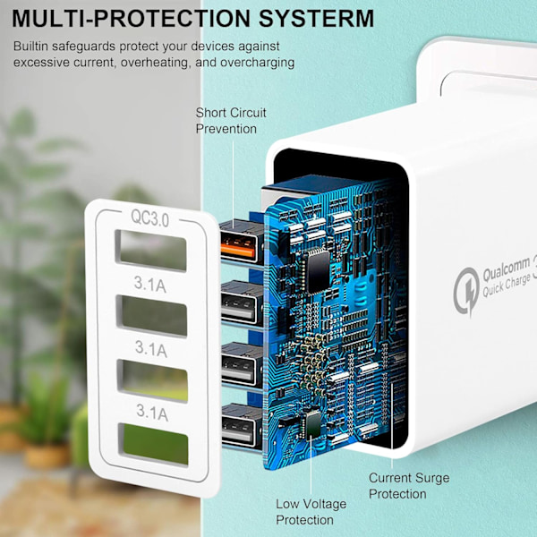 2-pak USB-oplader, 4-ports USB-opladningsadapter med 33W Smart QC 3.0 hurtigoplader, Multi-port strømforsyning til iPhone, Samsung white 2 pack