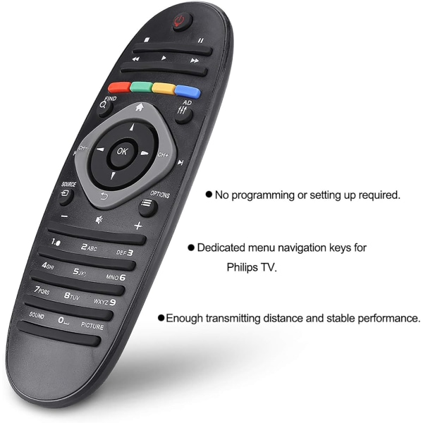 Ersatnings-TV-fjernbetjening Universalkontrol til Philips TV Original Philips Fjernbetjening Philips KVALITETSMATERIALE Denne TV-fjernbetjening Har