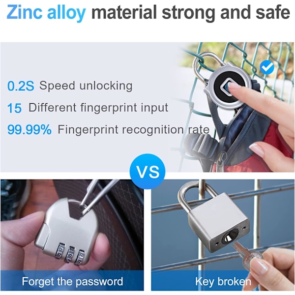 Smart fingeravtryckslås, Bluetooth-hänglås, vattentät