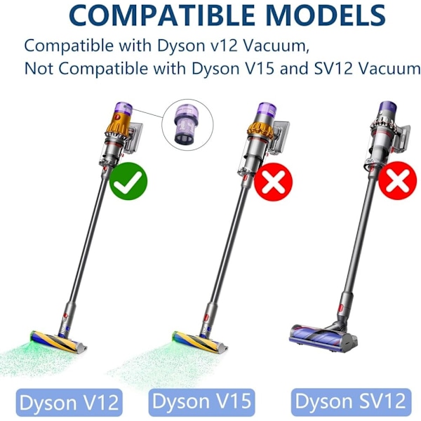 2 pestävää HEPA-suodatinta Dyson V12 Detect Slim Absolute Clean -imurille