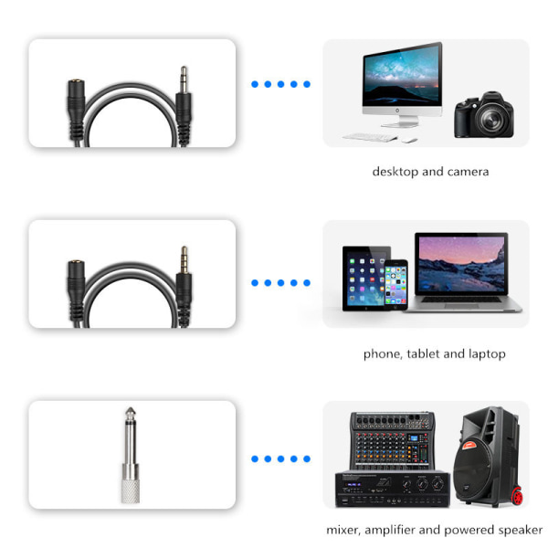 DPSON Q7 trådløst Lavalier-mikrofonsystem Lapel Mic med oppladbart kroppspakke og mottaker trådløs mikrotelefon for SLR-kameraer mikser A