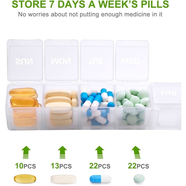 Extra stor veckovis piller, daglig organizer(vit)