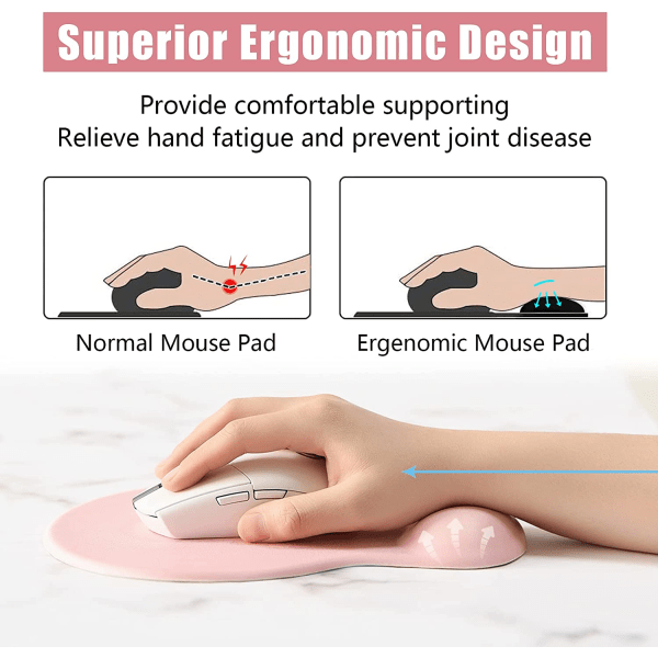 Ergonomisesti muotoiltu hiirimatto rannetuella, geelistä valmistettu hiirimatto