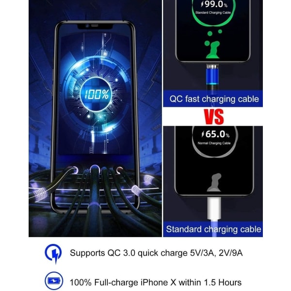 2 kpl 3in1 magneettinen latauskaapeli pikalataus 3A FastCharge Musta