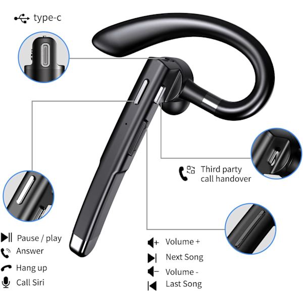 Langattomat kuulokkeet matkapuhelimeen, Bluetooth 5.1 -kuulokkeet langattomat kuulokkeet latauskotelolla, mikrofoni