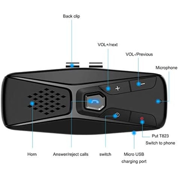 Bärbar Bluetooth 5.0 Handsfree Bilsats