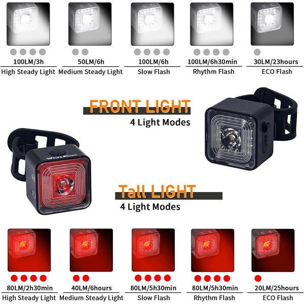 Sykkellys, USB-oppladbare front- og baklys