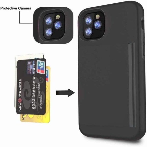 iPhone 13 Pro Max etui Stødabsorberende kortholder mobilcover + linse Sort iPhone 13 Pro Max + 2 linser