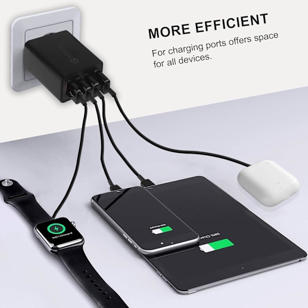 2-pack USB-laddare, 4-portars USB-laddningsadapter med 33W Smart QC 3.0 snabbladdare, Multi-port strömförsörjning för iPhone, Samsung black 2 pack